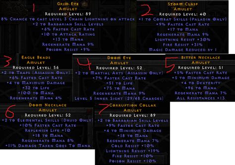 Random Crafted Caster Amulets Topic D2jsp