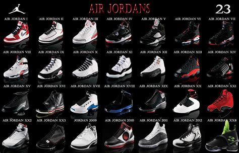 all the jordan retro