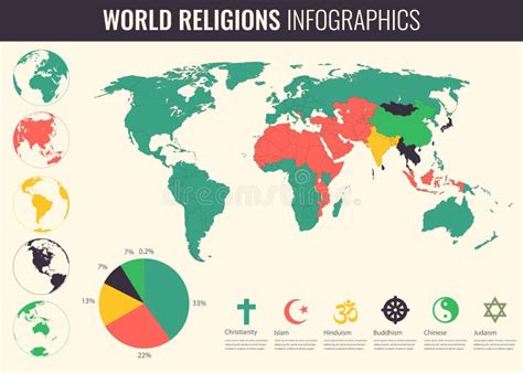 Religiões Do Mundo Infographic Mapa Do Mundo Cartas E Outros