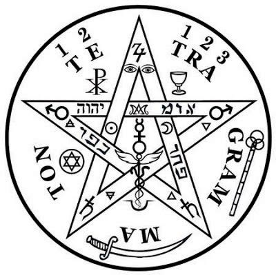 SIGNIFICADO DEL TETRAGRAMMATON ESOTERICO EL TETRAGRAMMATRON O