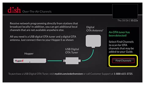 Wiring Diagram For Dish Network Hopper - Search Best 4K Wallpapers