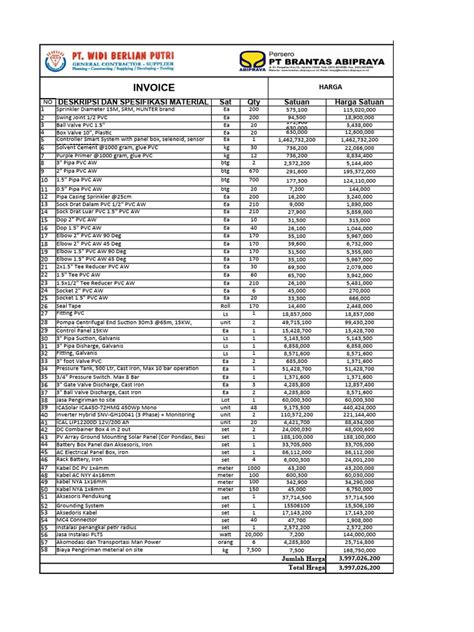 Format Invoice Done | PDF | Mechanical Engineering | Electricity 