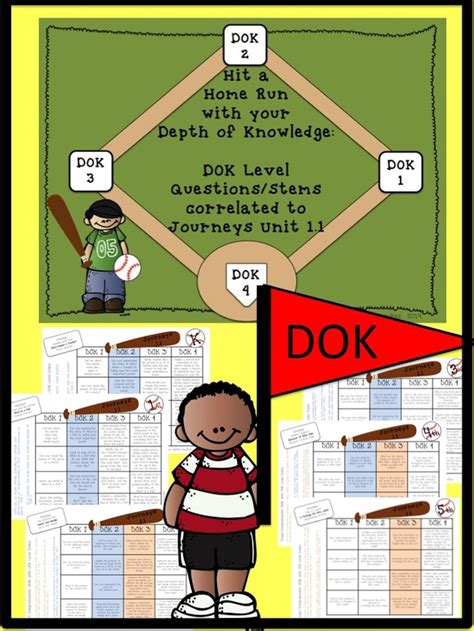 Dok Questionstems For Journeys 11 For Grades K 5 Depth Of Knowledge