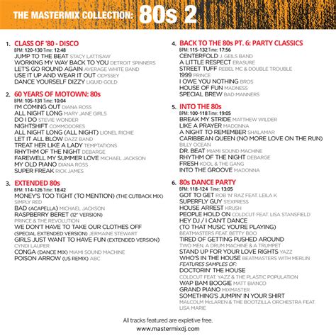 The Mastermix Collection 80s 2 Mastermix