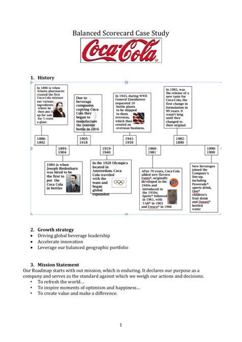 Toro Sida Ritmo Balanced Scorecard Coca Cola Llave Prestador Laboratorio