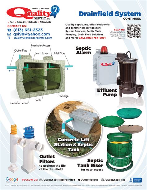 Salesbrochure Quality Septic Inc