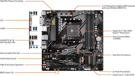 Gigabyte B550m Ds3h Ac User Manual