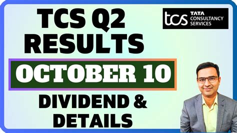 Mega Preview TCS Q2 Results TCS Dividend 2024 TCS Results On