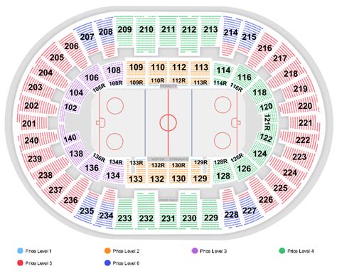 Cincinnati Cyclones at South Carolina Stingrays :: North Charleston ...