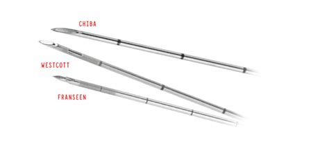 Fine Needle Aspiration For Cytological And Microhistological Biopsy Km Medical