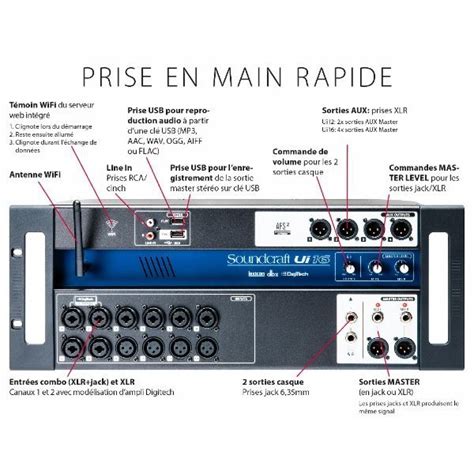 Soundcraft Ui12 | Mixages - SONOLOGY Toulouse