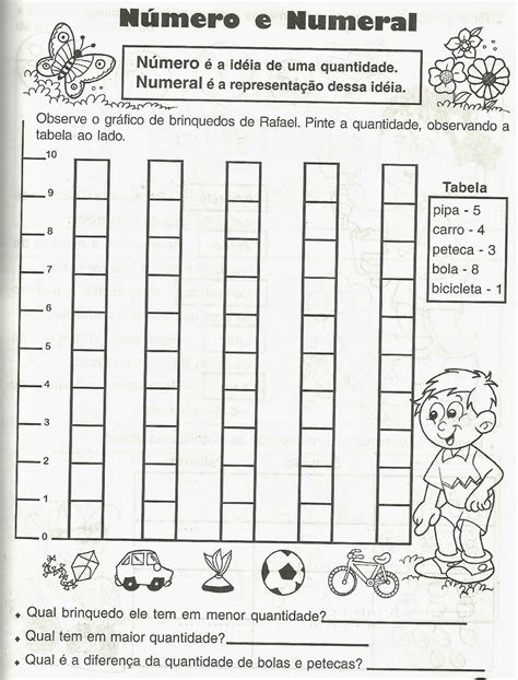 Exercicios De Matematica 1 Ano Ensino Fundamental - Escola ABC: Matemática 1 ano ensino fundamental atividades