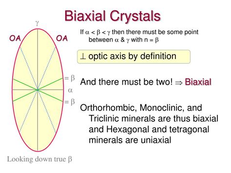 PPT - Pleochroism and biaxial indicatrix PowerPoint Presentation, free ... 