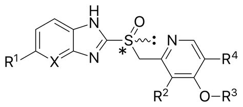 Inhibitori Protonske Pumpe Farmakologija Moja Medicina