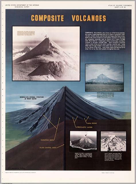 Composite Volcanoes. : U.S. Geological Survey : Free Download, Borrow ...