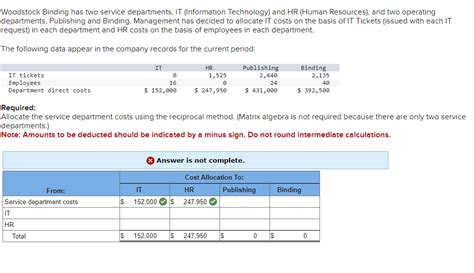 Solved Woodstock Binding Has Two Service Departments IT Chegg