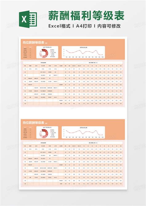 简约岗位薪酬等级表excel模版模板下载excel图客巴巴