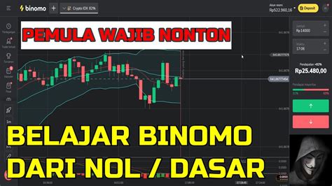 BELAJAR BINOMO DARI NOL DASAR PEMULA WAJIB NONTON YouTube