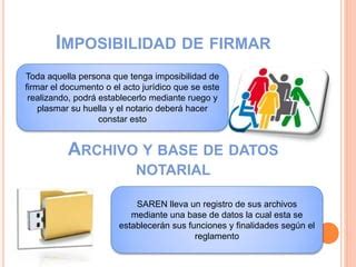 Ley Del Registro Y Notarial PPT