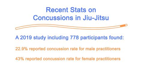 Is Jiu-Jitsu Bad for Your Brain? — HobbyJiuJitsu.com