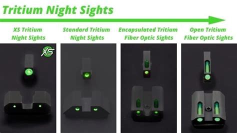 5 Ways To Upgrade Your Glock 19 Night Sights