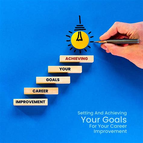 Setting Goals To Improve Your Career By Onpassive Careers Medium