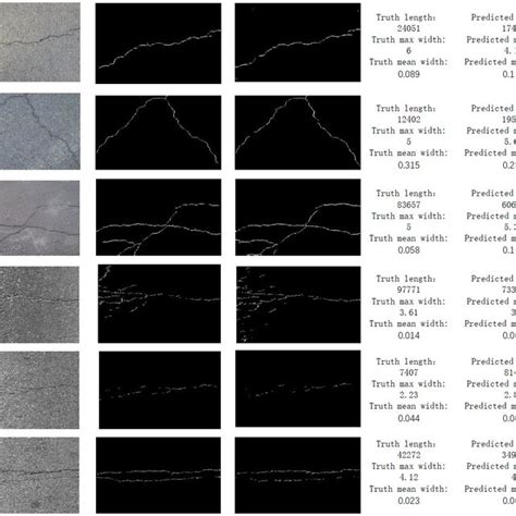 Overview Of The Automated Pavement Crack Detection And Measurement