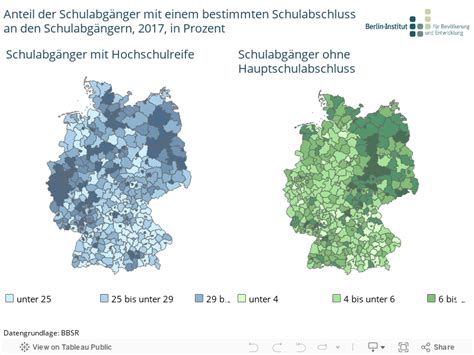 Berlin Institut F R Bev Lkerung Und Entwicklung Schulische Bildung