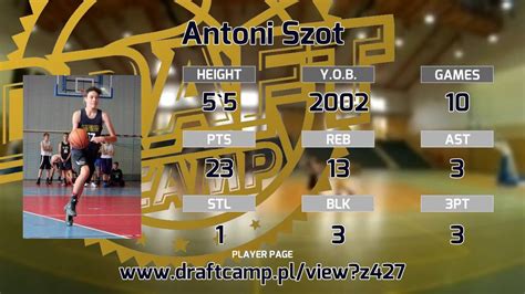 Antoni Szot Draft Camp Player Mixtape 2016 YouTube