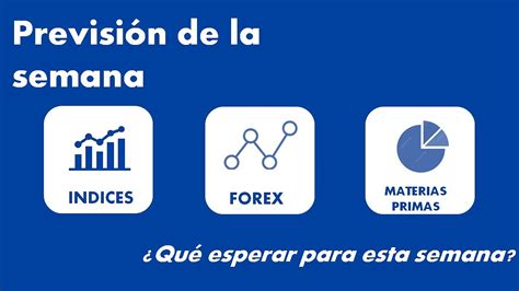 Estrategias De Trading En Forex Apertura Europea 108 Youtube