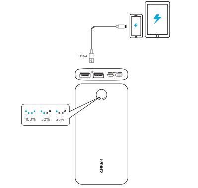 Anker A Power Bank Powercore K User Manual Manuals Clip