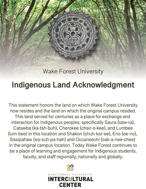 Indigenous Acknowledgement Of Country