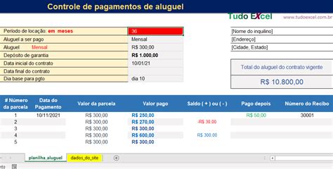 Planilha De Controle De Aluguel De Im Veis Em Excel Planilhas Prontas