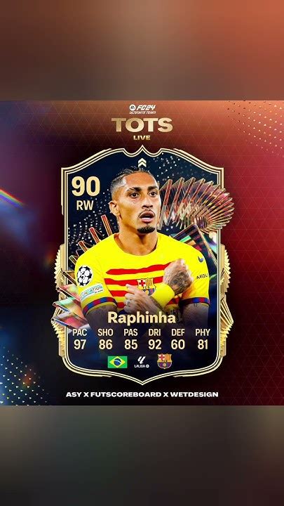 Raphinha Tots Live Card Coming Stats Predicted Eafc 24 Youtube