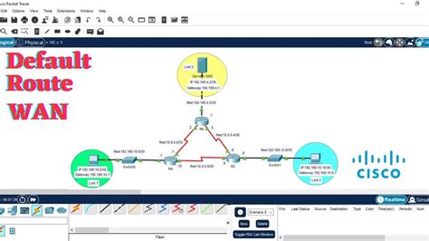 13 Packet Tracer WAN Enrutamiento Estático ruta por defecto YouTube