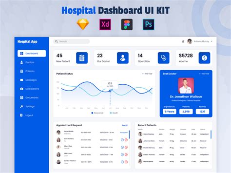 Hospital Management Dashboard