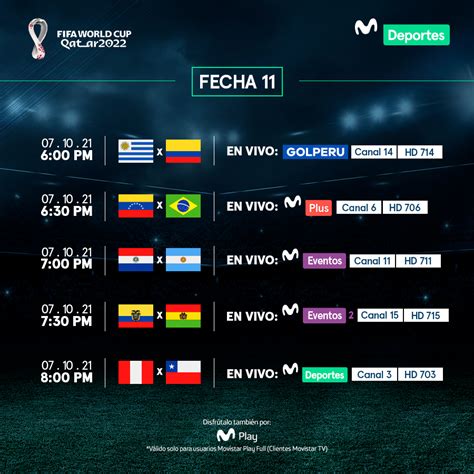 Horarios Y Canales De Hoy En Movistar Deportes Para Los Partidos De La