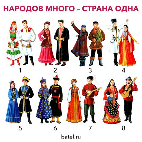 Национальные костюмы народов России (152 фото)