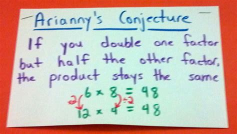 Why Conjectures Matter – Number Strings