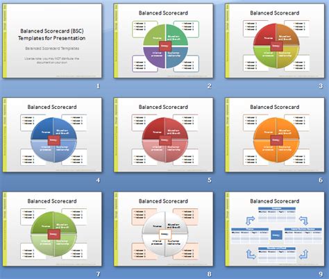 Flat Balanced Scorecard Powerpoint Template Powerpoint Templates Images