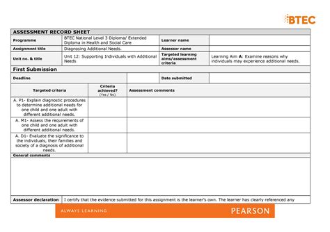 Unit 12 Assessment Record 1 Assessment Record Sheet Programme Btec National Level 3 Diploma