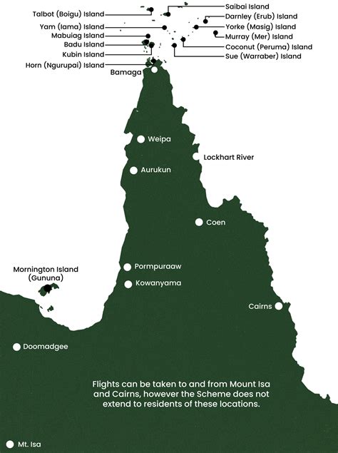 Local Fare Scheme Kowanyama Aboriginal Shire Council