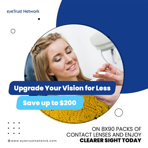 SAVE ON ALCON CONTACT LENSES – eyeTrust Network Professionals