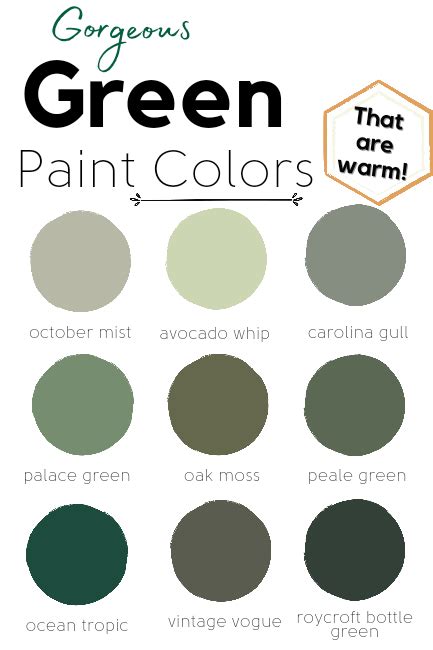 Warm Green Paint Colors to Use in 2024 (Sherwin Williams, Benjamin ...