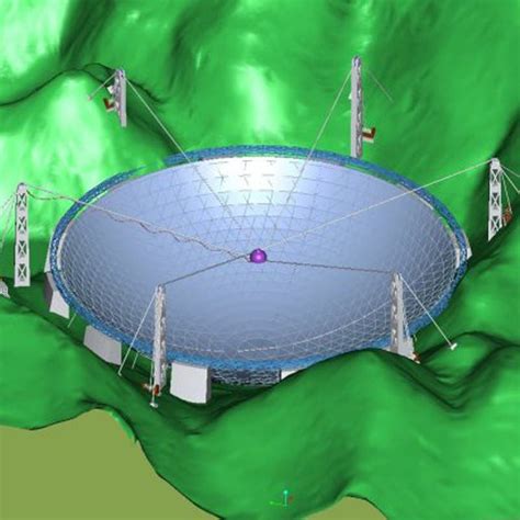 China baut 500-Meter-Radioteleskop - Spektrum der Wissenschaft