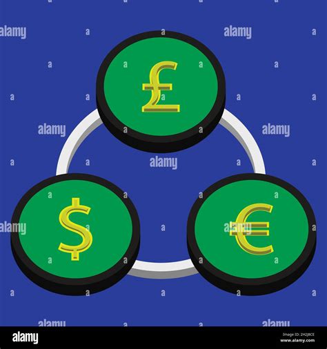 Currency Exchange Between Us Dollar Euro And Pound And Yen Circular D