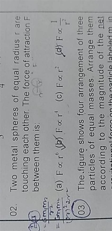 Two Metal Spheres Of Equal Radius Are Touching Each Other The Force