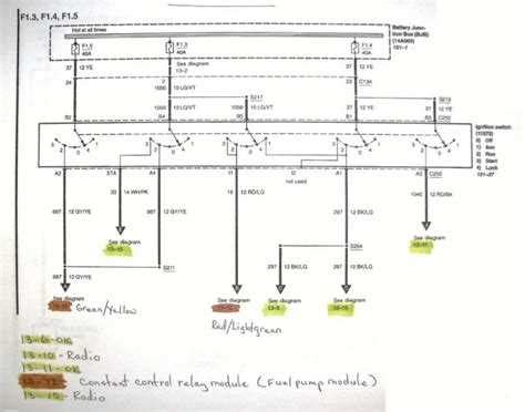 The Ultimate Guide to Understanding the Mustang Mach 460 Wiring Diagram