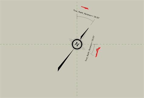 Solved: Rotation Parameter of North Arrow - Autodesk Community