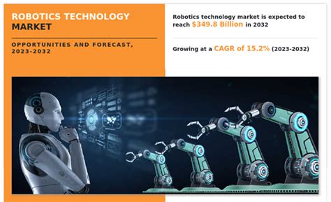 Robotics Technology Market By Component By Robot Type By Application